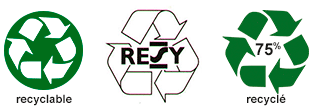 Recycling symbols